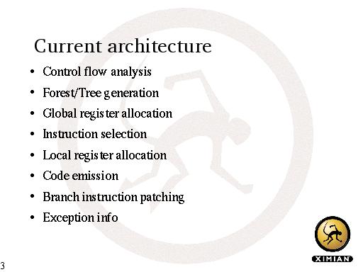 Current architecture